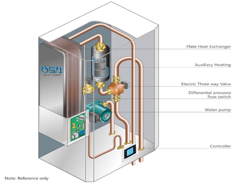 dc inverter split air to water heat pump