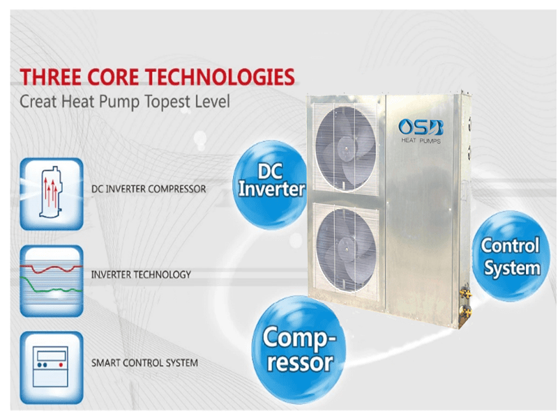 heat pump water heater controller