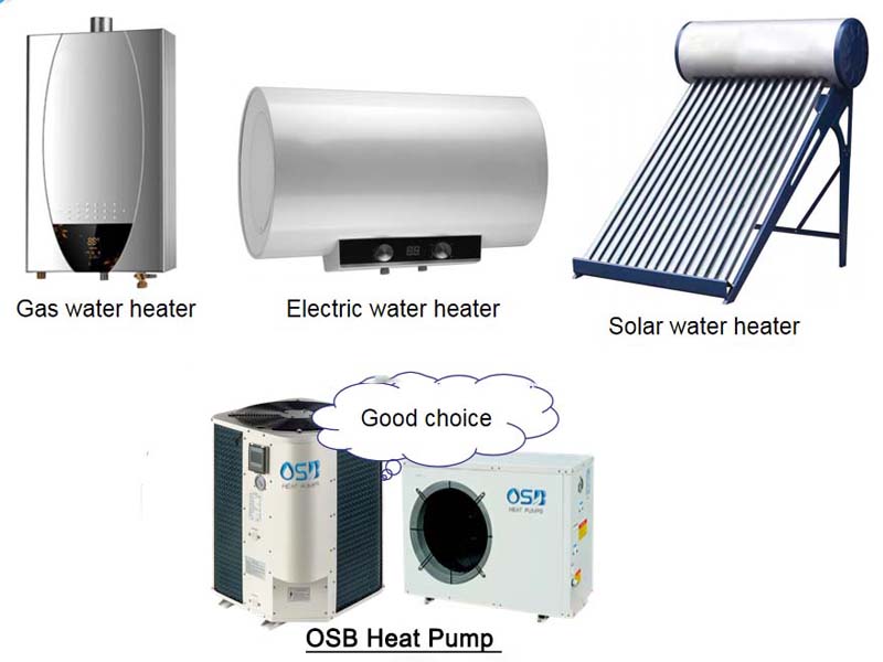 Air Source Heat Pump Water Heaters Installation