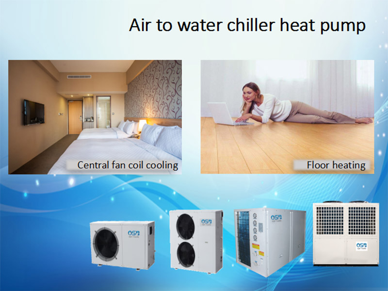 Air-cooled heat pump units