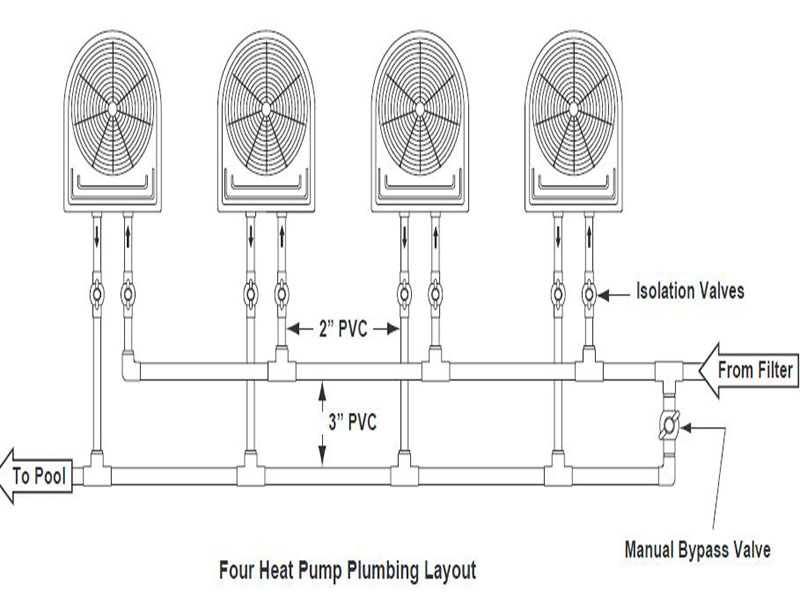 heat pump repair