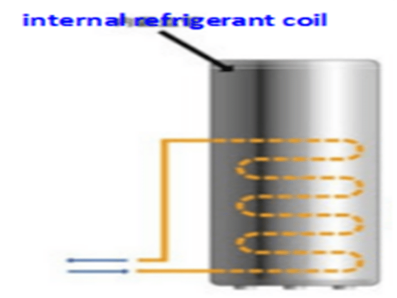 all in one heat and air units