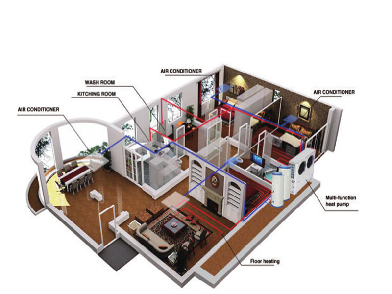 heat pump heating and cooling