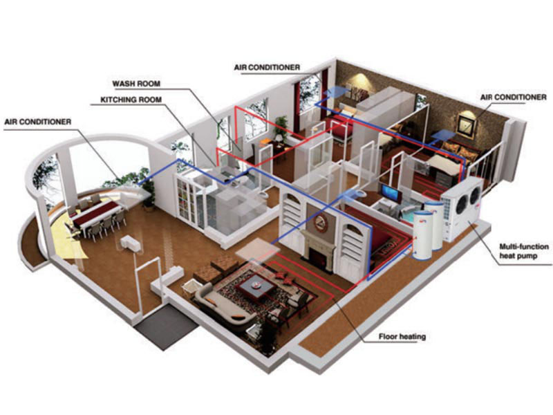 Advantages of Heat Pump Water Heaters