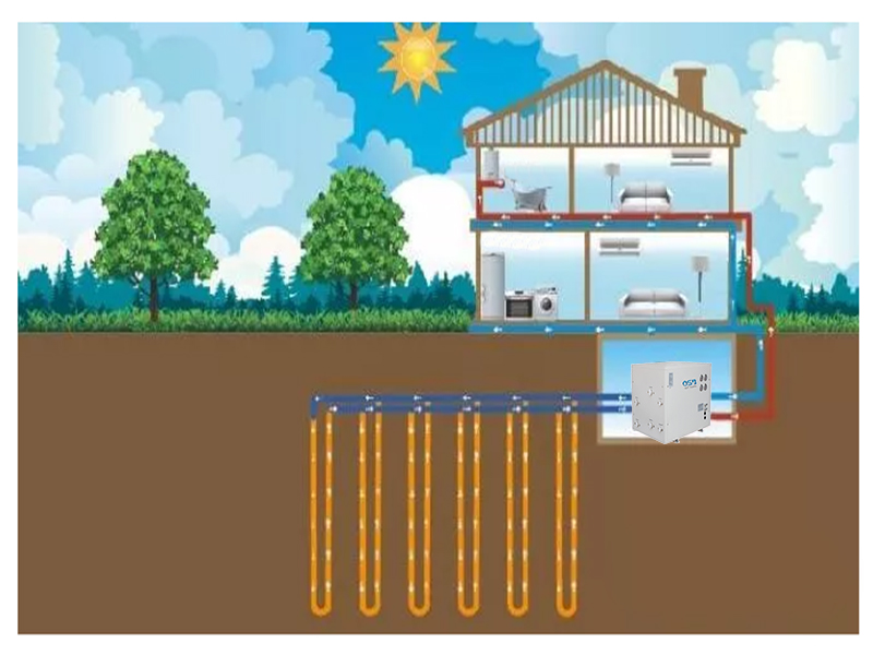  OSB heat pump factory