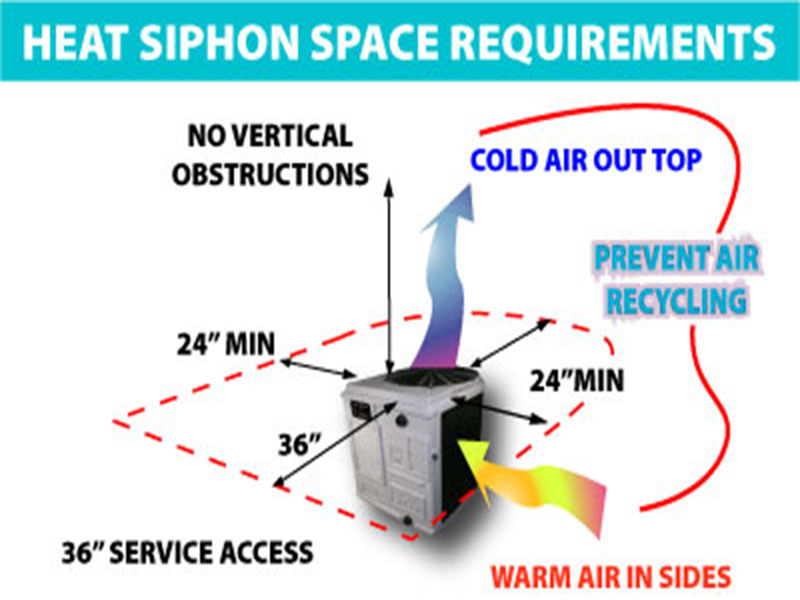 heat pump for jacuzzi