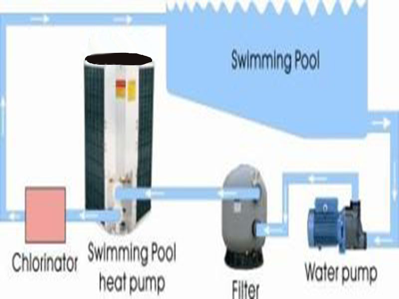 swimming pool heat pump