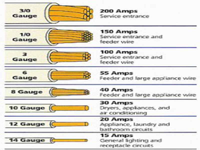 swimming pool equipment 