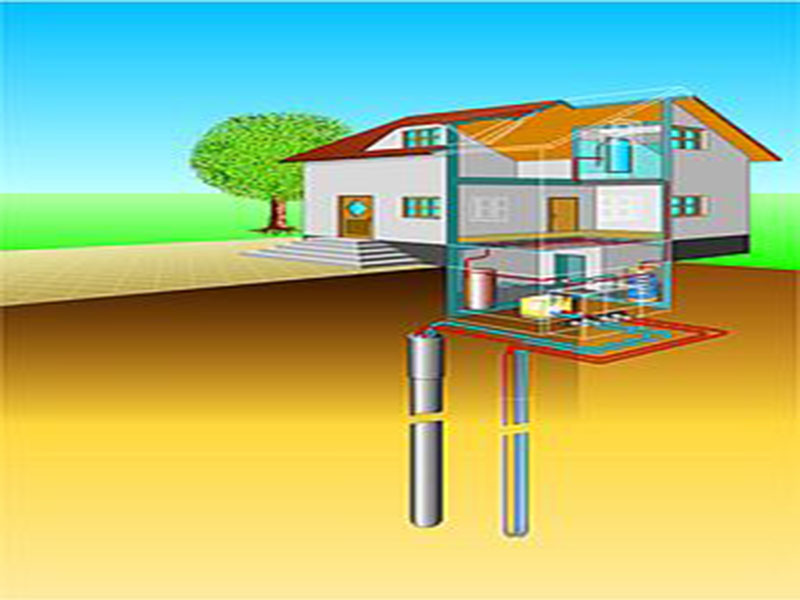  Ground coupled heat pumps system (vertical drilling)