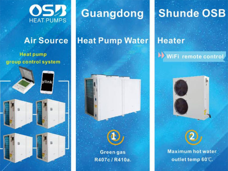 Smart group control system with OSB heat pumps