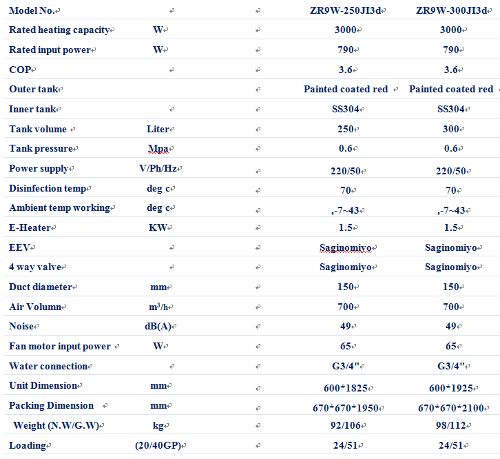 air source all in one heat pump