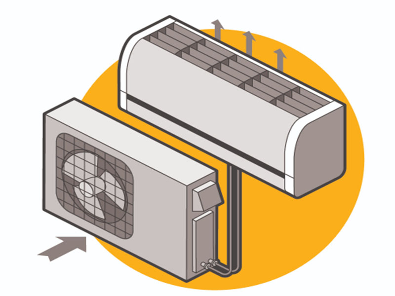 Ductless Mini-split Heat Pumps