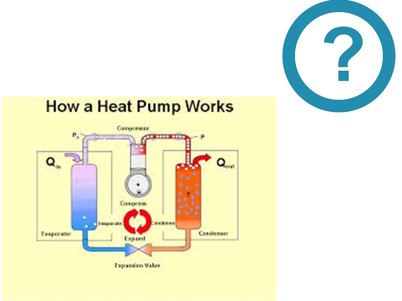 air source heat pump