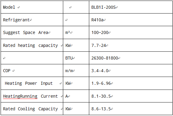 OSB inverter EVI heat pump