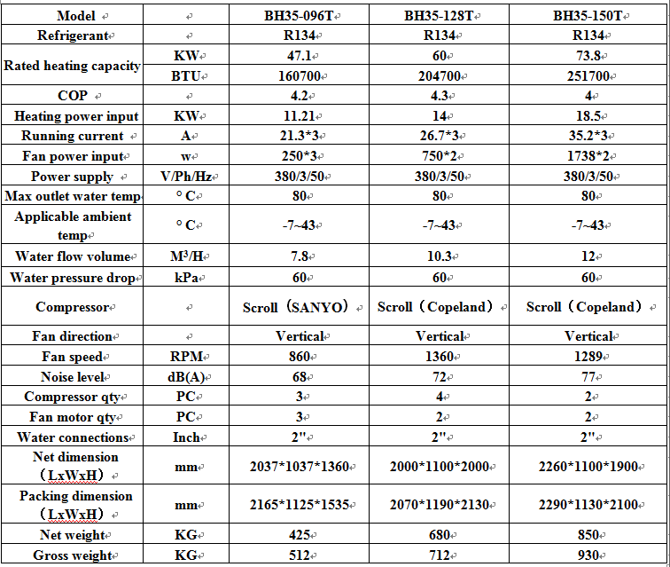 commercial air heat pump high temp 