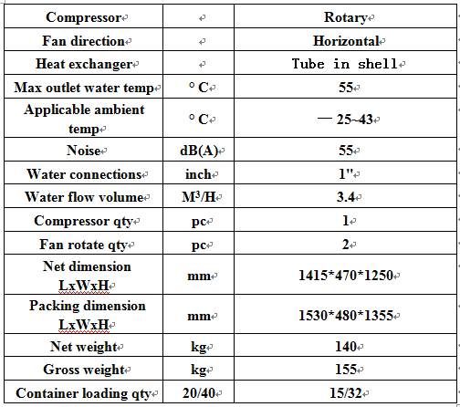  heat pump model