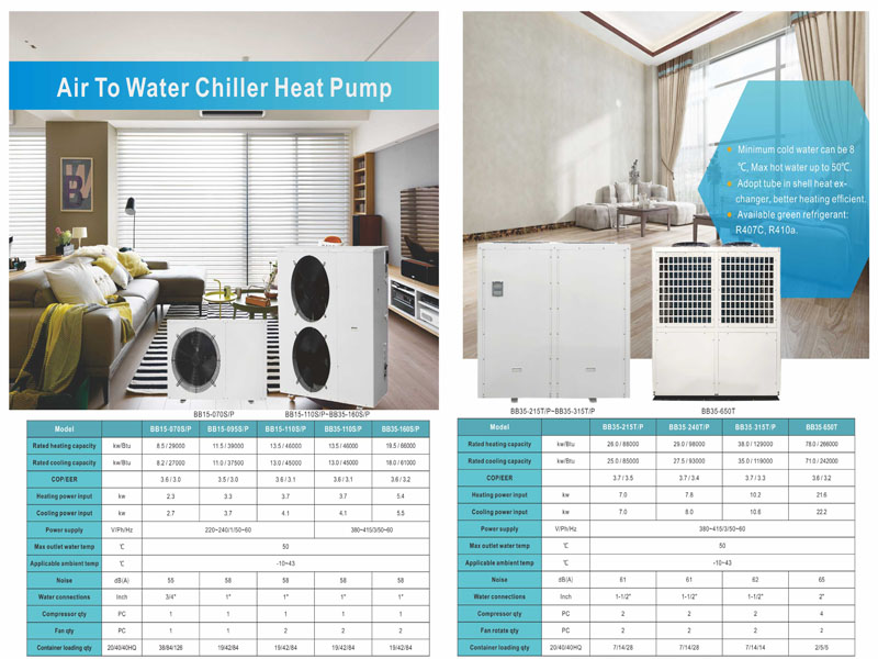 Air-cooled Heat Pump Unit