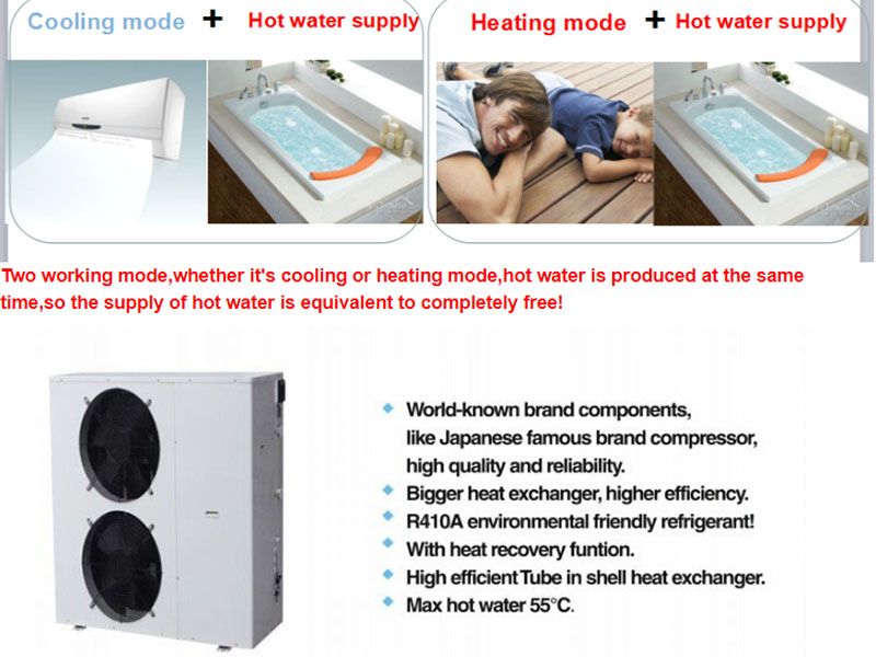 Household air to water heat pump