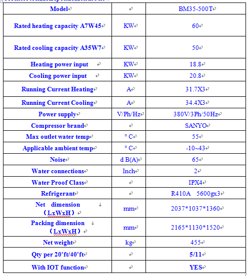 commercial heat pump model