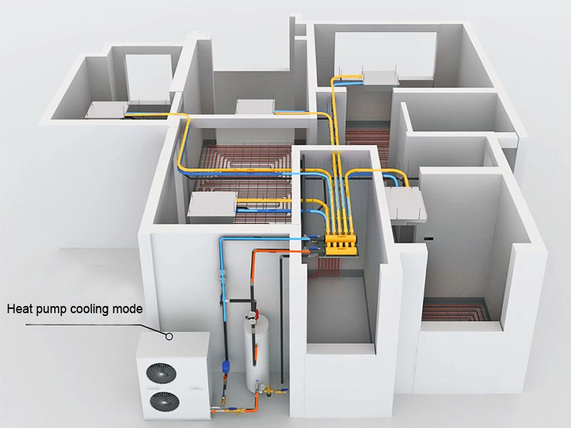 multi function heat pump