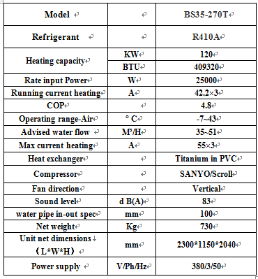 osb swimming pool air source heat pump