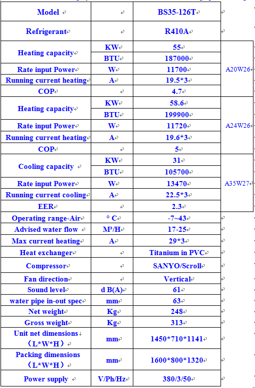 swimming pool heat pump