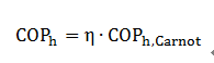 news-OSB-Coefficient of Performance_Part 2-img