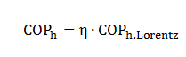 news-OSB-Coefficient of Performance_Part 2-img-1