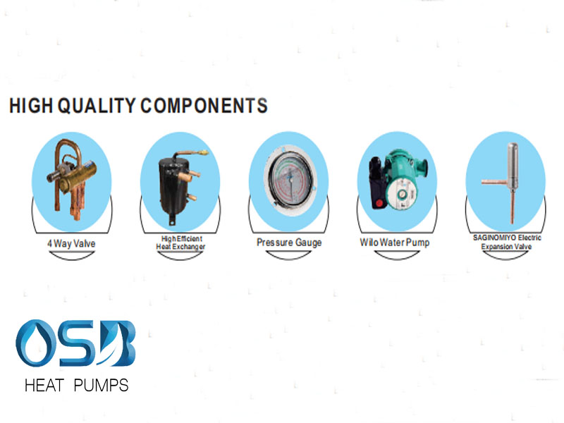 What is a heat pump