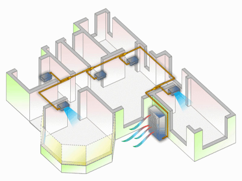  domestic water air conditioning system