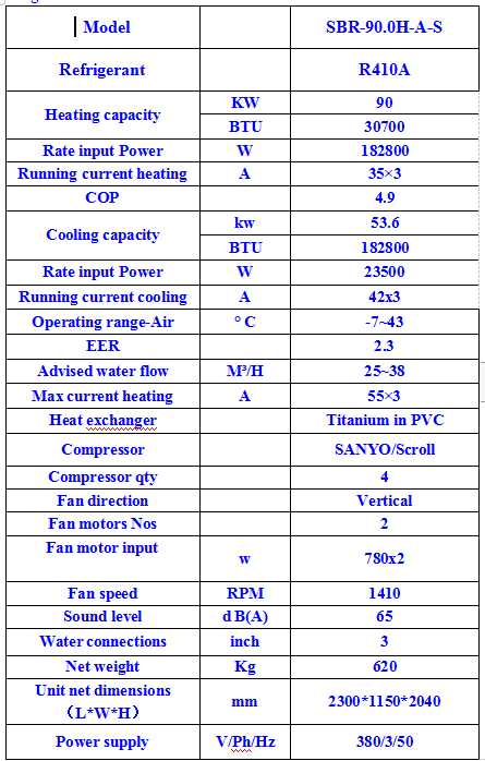 commercial pool heat pump