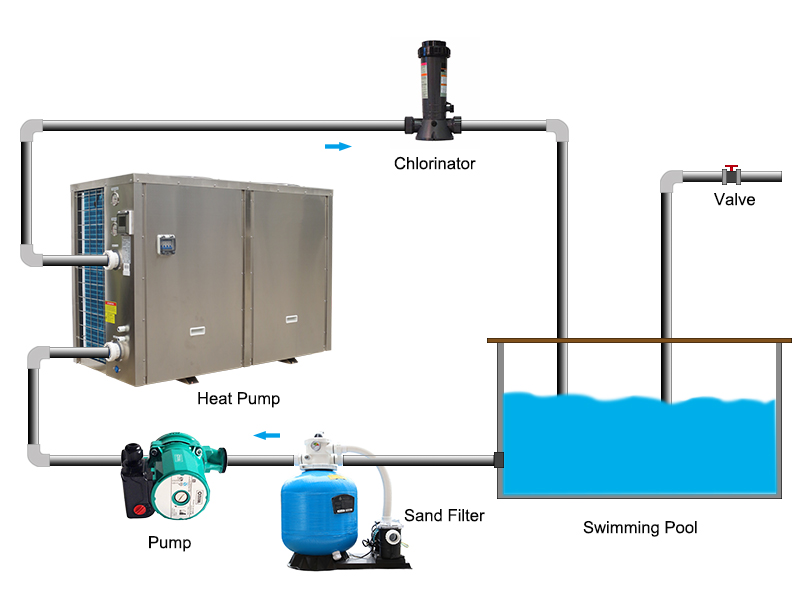 product-380v3 phase50-60Hz Vertical Titanium Swimming Pool Heat Pump water heatercooler BS35-195T-OS