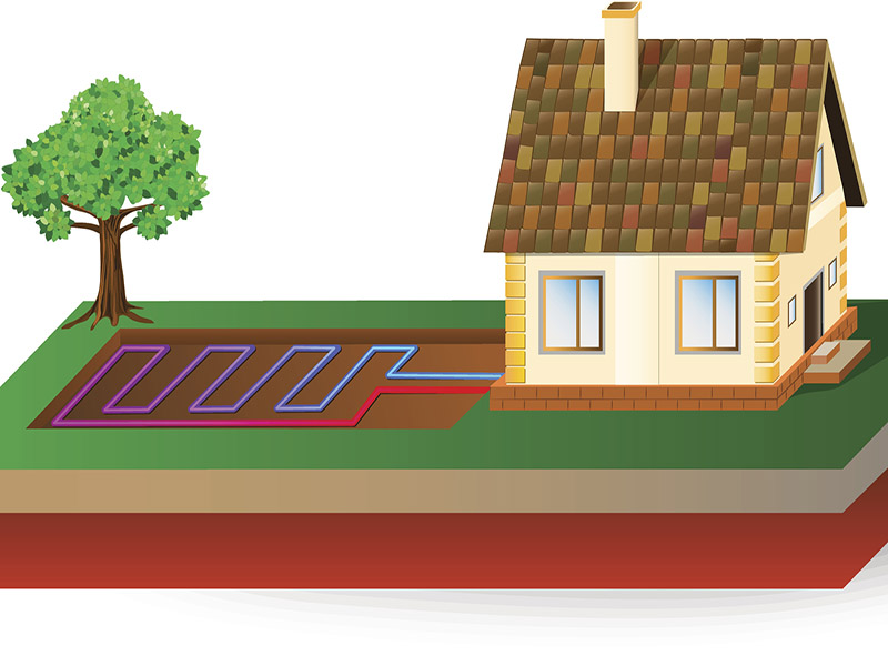 Ground source heat pumps 