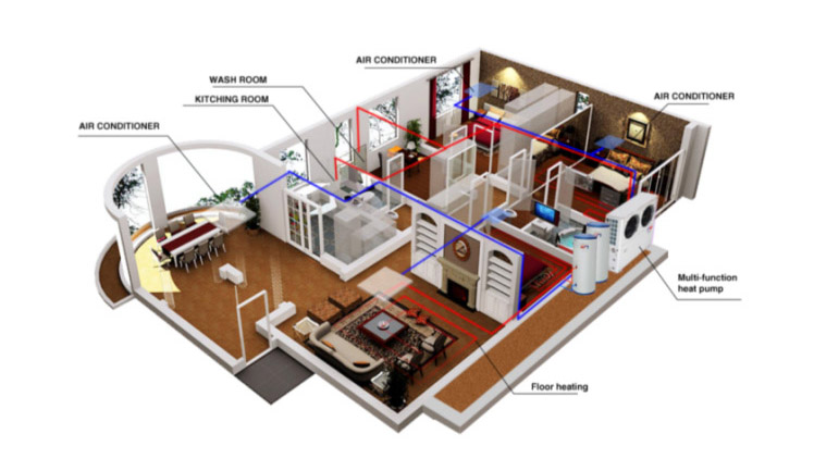 product-Multi function heat pump for heating cooling and hot water supply-OSB-img