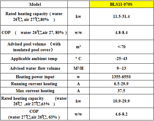 EVI inverter heat pump