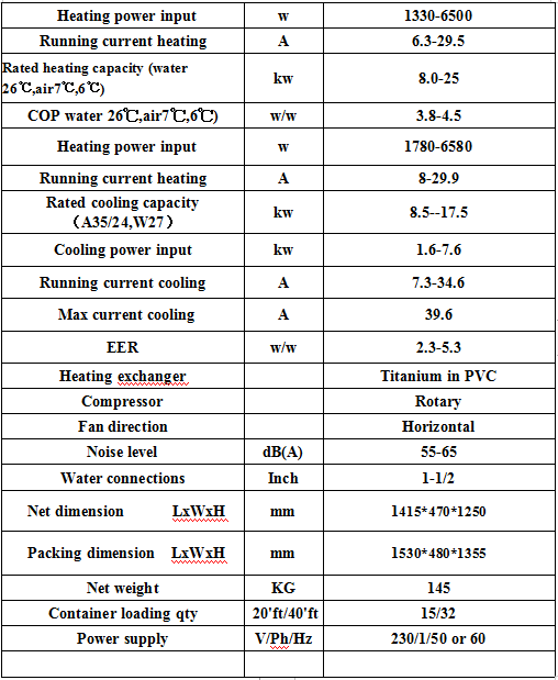 pool heatinng heat pump